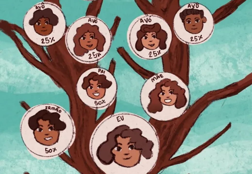 ilustração família