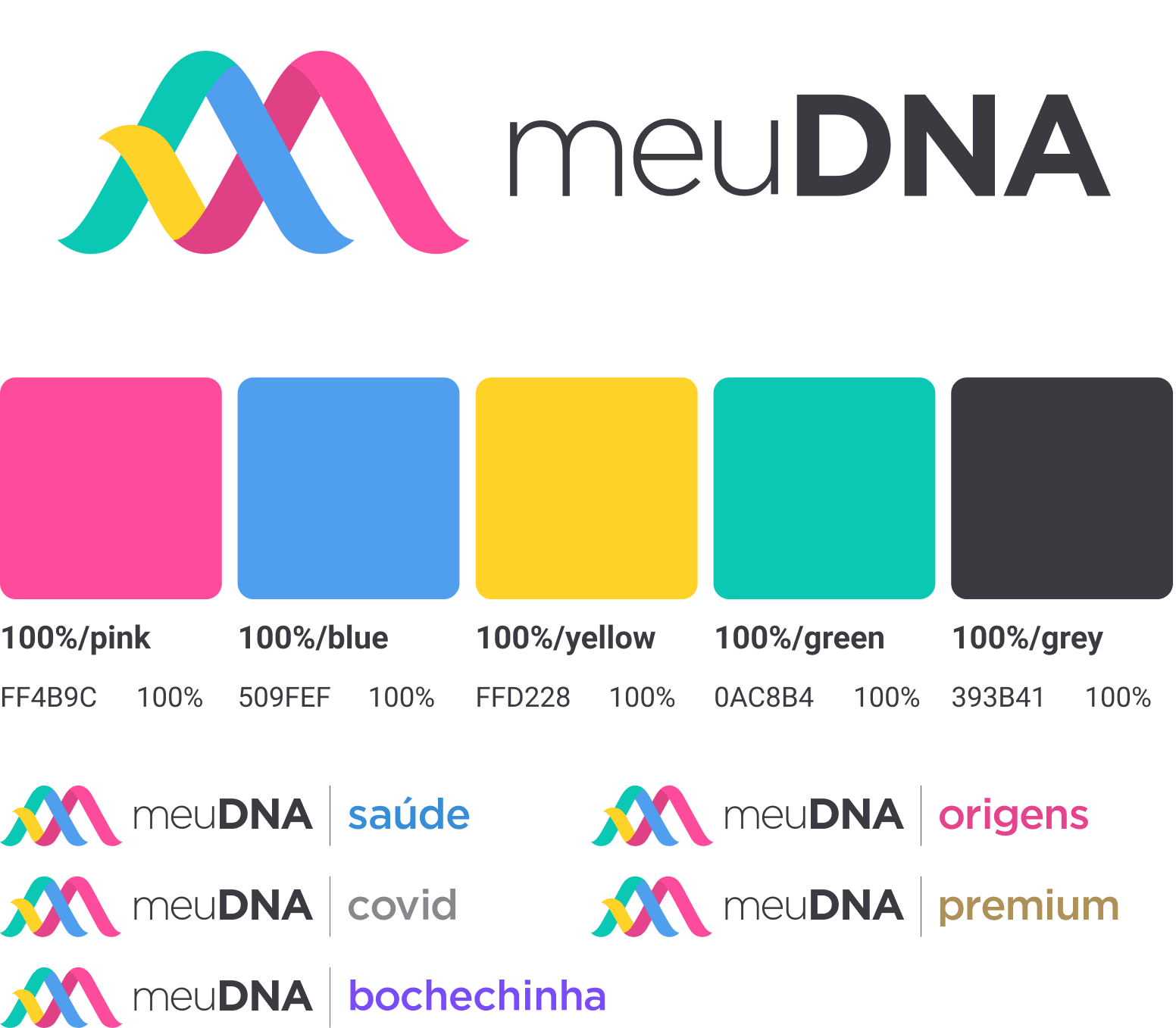 meudna brand system
